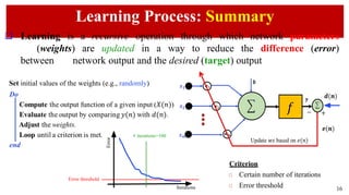 introduction to ANN to under stand machine learning .pptx