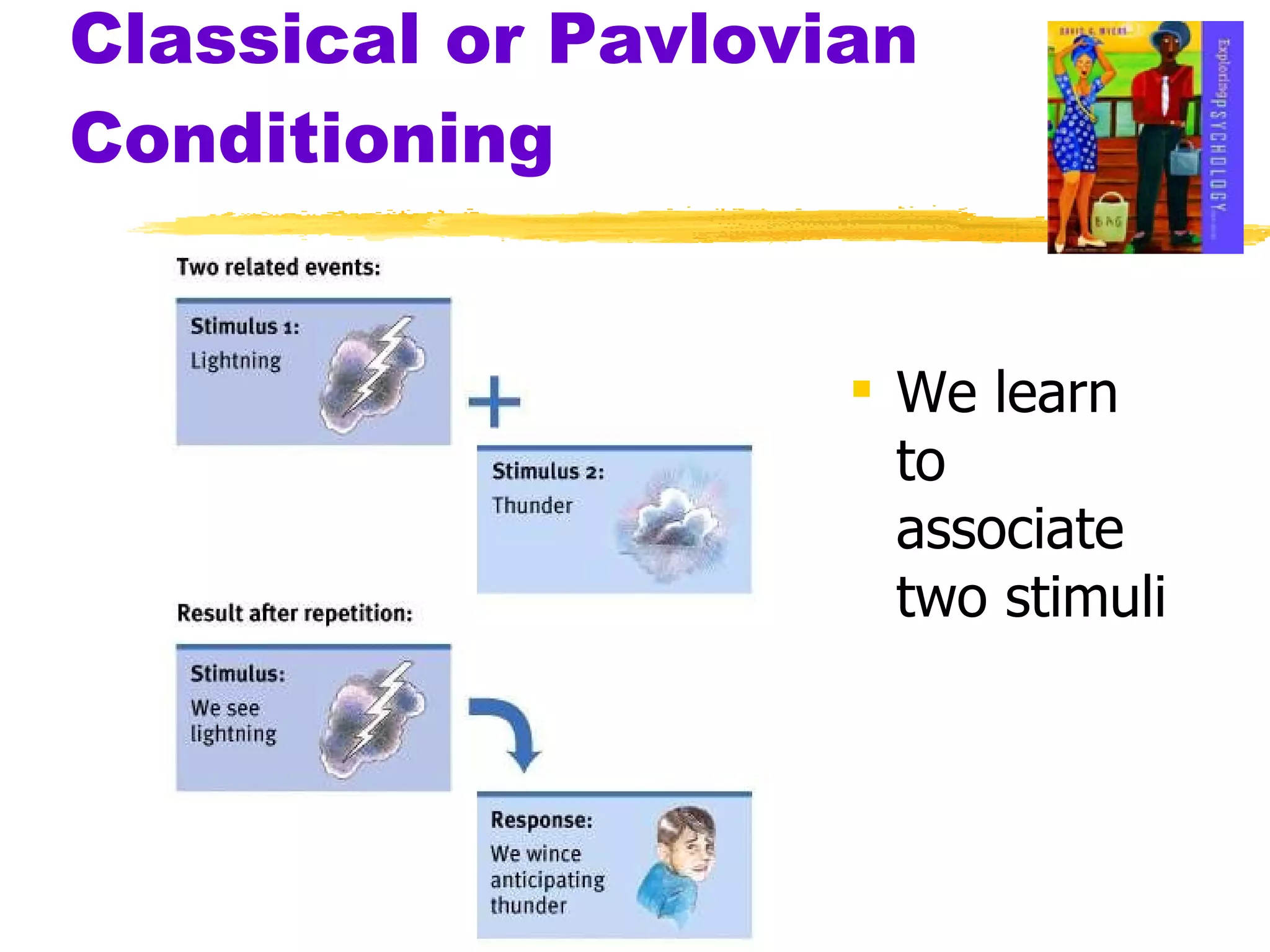 Classical or Pavlovian Conditioning We learn to associate two stimuli 