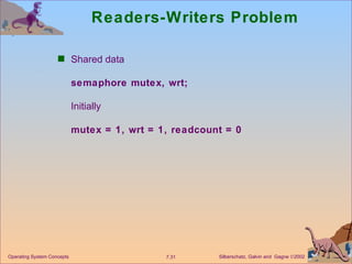 Readers-Writers Problem Shared data semaphore mutex, wrt; Initially mutex = 1, wrt = 1, readcount = 0 Operating System Concepts 