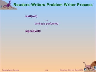 Readers-Writers Problem Writer Process wait(wrt);  … writing is performed  … signal(wrt); Operating System Concepts 