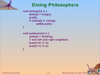 Dining Philosophers void pickup(int i) { state[i] = hungry; test[i]; if (state[i] != eating) self[i].wait(); } void putdown(int i) { state[i] = thinking; // test left and right neighbors test((i+4) % 5); test((i+1) % 5); } Operating System Concepts 