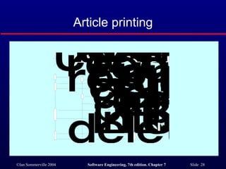 Article printing 