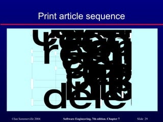 Print article sequence 