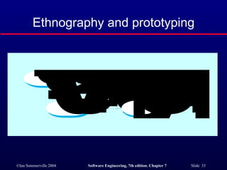 Ethnography and prototyping 