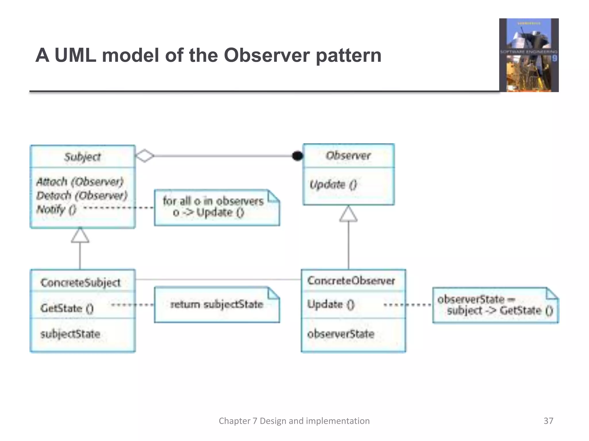 A UML model of the Observer pattern37Chapter 7 Design and implementation