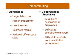 Telecommuting Advantages  Larger labor pool Higher productivity Less turnover Improved morale Reduced office-space costs Disadvantages (Employer) Less direct supervision of employees Difficult to coordinate teamwork Difficult to evaluate non-quantitative performance 