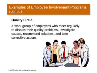 Examples of Employee Involvement Programs (cont’d) Quality Circle A work group of employees who meet regularly to discuss their quality problems, investigate causes, recommend solutions, and take corrective actions. 