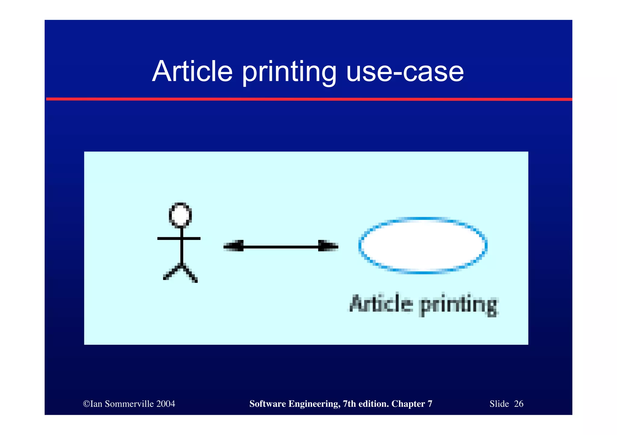 ©Ian Sommerville 2004 Software Engineering, 7th edition. Chapter 7 Slide 26
Article printing use-case
 