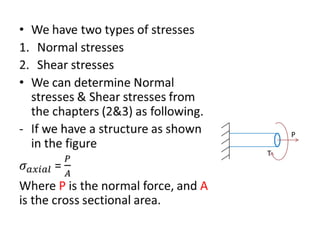 Transformation of Stress and Strain | PPT