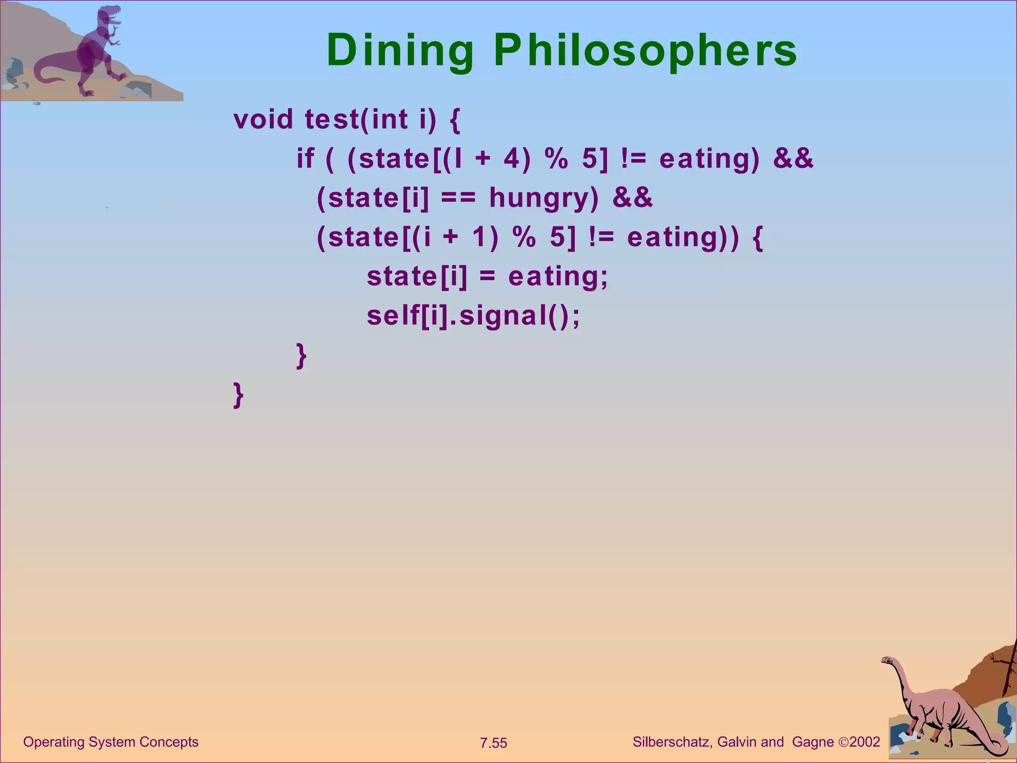 Dining Philosophers void test(int i) { if ( (state[(I + 4) % 5] != eating) &&   (state[i] == hungry) &&   (state[(i + 1) % 5] != eating)) { state[i] = eating; self[i].signal(); } } 