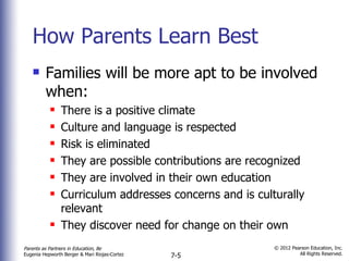 How Parents Learn Best Families will be more apt to be involved when: There is a positive climate Culture and language is respected Risk is eliminated They are possible contributions are recognized They are involved in their own education Curriculum addresses concerns and is culturally relevant They discover need for change on their own 