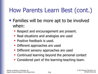 How Parents Learn Best (cont.) Families will be more apt to be involved when: Respect and encouragement are present. Real situations and analogies are used Positive feedback is used. Different approaches are used Different sensory approaches are used Continued learning beyond the personal contact Considered part of the learning-teaching team. 
