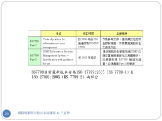 BS7799目前最新版本分為ISO 17799:2005 (BS 7799-1) &
          ISO 27001:2005 (BS 7799-2) 兩部分




20   網路規劃與分散式系統課程 by 王宣智
 
