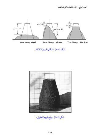 ‫‪@@òu‹bİÛa@òãbŠ¨a@pa‰bjnaë@˜aì@@M@ÉibÛa@lbjÛa‬‬




                            ‫ﺣﺘﻰ ٢٫١ﺳﻢ‬
                                                                ‫ﺣﺘﻰ ٨ﺳﻢ‬

‫٥١ : ٥٢ ﺳﻢ‬                                    ‫أآﺜﺮ ﻡﻦ ٥١ ﺳﻢ‬




        ‫اﻧﺴﻴﺎب ‪Flow Slump‬‬          ‫ﻫﺒﻭﻁ ﻗﺹ ‪Shear Slump‬‬            ‫ﻫﺒﻭﻁ ﺤﻘﻴﻘﻰ ‪True Slump‬‬


                        ‫ﺷﻜﻞ )٧-٥( ﺃﺷﻜﺎﻝ ﺍﳍﺒﻮﻁ ﺍﳌﺨﺘﻠﻔﺔ.‬




                            ‫ﺷﻜﻞ )٧-٦( ﳕﻮﺫﺝ ﻟﻠﻬﺒﻮﻁ ﺍﳊﻘﻴﻘﻰ.‬




                                        ‫٤١١‬
 