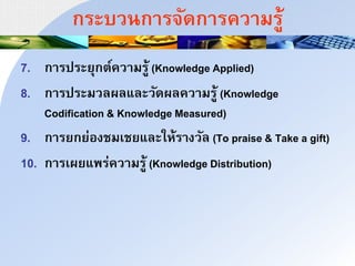 กระบวากนริัดกนรควนมรู้
7. กนรประยุกำ์ควนมรู้ (Knowledge Applied)
8. กนรประมวลผลและวัดผลควนมรู้ (Knowledge
Codification & Knowledge Measured)
9. กนรยกย่องชมเชยและให้รนงวัล (To praise & Take a gift)
10. กนรเผยแพร่ควนมรู้ (Knowledge Distribution)
 