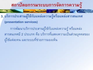 สถนปัำยกรรมระบบกนริัดกนรควนมรู้
3. บรกนรประสนาผู้ใช้กับแหล่งควนมรู้หรือแหล่งสนรสาเทศ
(presentation services)
การพัฒนาบริการประสานผู้ใช้กับแหล่งความรู้ หรือแหล่ง
สารสนเทศมี 2 ประเภท คือ บริการที่แสดงความเป็นส่วนบุคคลของ
ผู้ใช้แต่ละคน และระบบที่ช่วยการมองเห็น
 