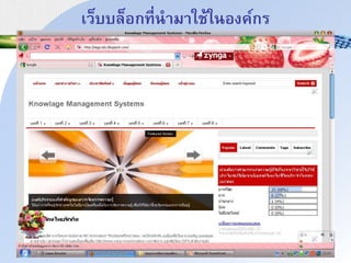 เว็บบล็อกที่านมนใช้ใาองค์กร
 