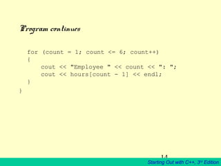 14
Starting Out with C++, 3rd
Edition
Program continues
for (count = 1; count <= 6; count++)
{
cout << "Employee " << count << ": ";
cout << hours[count - 1] << endl;
}
}
 