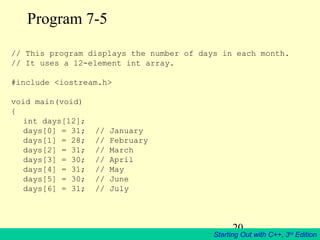 20
Starting Out with C++, 3rd
Edition
Program 7-5
// This program displays the number of days in each month.
// It uses a 12-element int array.
#include <iostream.h>
void main(void)
{
int days[12];
days[0] = 31; // January
days[1] = 28; // February
days[2] = 31; // March
days[3] = 30; // April
days[4] = 31; // May
days[5] = 30; // June
days[6] = 31; // July
 