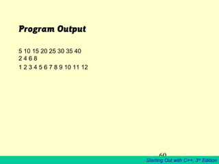 60
Starting Out with C++, 3rd
Edition
Program Output
5 10 15 20 25 30 35 40
2 4 6 8
1 2 3 4 5 6 7 8 9 10 11 12
 