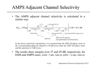 Multiband Transceivers - [Chapter 7] Multi-mode/Multi-band GSM/GPRS ...