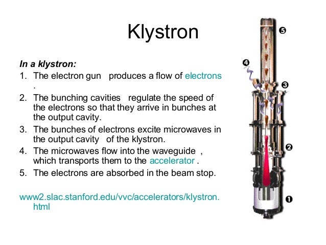 klystron 9 radar