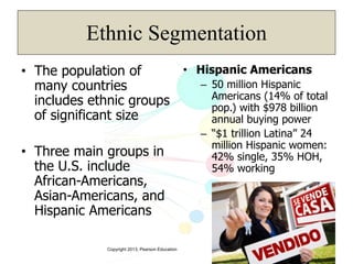 Copyright 2013, Pearson Education
Ethnic Segmentation
• The population of
many countries
includes ethnic groups
of significant size
• Three main groups in
the U.S. include
African-Americans,
Asian-Americans, and
Hispanic Americans
• Hispanic Americans
– 50 million Hispanic
Americans (14% of total
pop.) with $978 billion
annual buying power
– “$1 trillion Latina” 24
million Hispanic women:
42% single, 35% HOH,
54% working
 