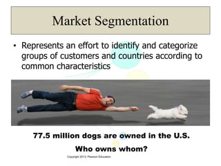 Copyright 2013, Pearson Education
Market Segmentation
• Represents an effort to identify and categorize
groups of customers and countries according to
common characteristics
77.5 million dogs are owned in the U.S.
Who owns whom?
 