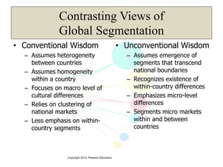 Copyright 2013, Pearson Education
Contrasting Views of
Global Segmentation
• Conventional Wisdom
– Assumes heterogeneity
between countries
– Assumes homogeneity
within a country
– Focuses on macro level of
cultural differences
– Relies on clustering of
national markets
– Less emphasis on within-
country segments
• Unconventional Wisdom
– Assumes emergence of
segments that transcend
national boundaries
– Recognizes existence of
within-country differences
– Emphasizes micro-level
differences
– Segments micro markets
within and between
countries
 