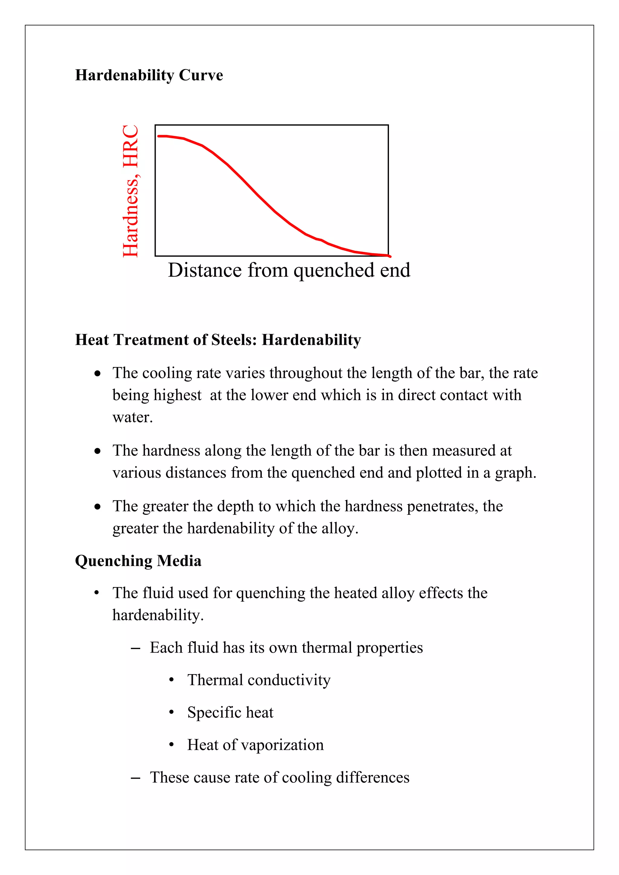 Harden-ability Of Steels | PDF