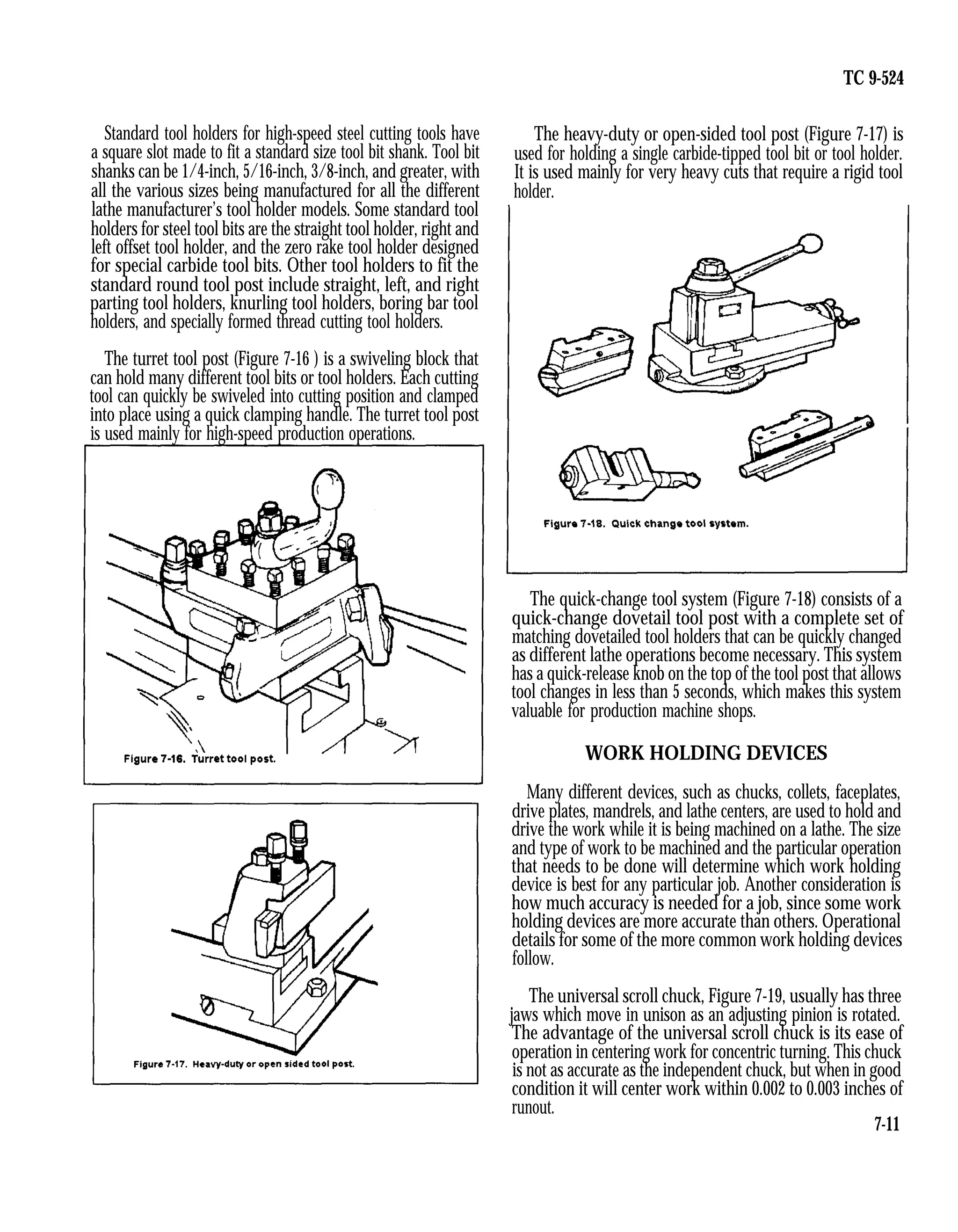 Standard tool holders for high-speed steel cutting tools have
a square slot made to fit a standard size tool bit shank. Tool bit
shanks can be 1/4-inch, 5/16-inch, 3/8-inch, and greater, with
all the various sizes being manufactured for all the different
lathe manufacturer’s tool holder models. Some standard tool
holders for steel tool bits are the straight tool holder, right and
left offset tool holder, and the zero rake tool holder designed
for special carbide tool bits. Other tool holders to fit the
standard round tool post include straight, left, and right
parting tool holders, knurling tool holders, boring bar tool
holders, and specially formed thread cutting tool holders.
The turret tool post (Figure 7-16 ) is a swiveling block that
can hold many different tool bits or tool holders. Each cutting
tool can quickly be swiveled into cutting position and clamped
into place using a quick clamping handle. The turret tool post
is used mainly for high-speed production operations.
TC 9-524
The heavy-duty or open-sided tool post (Figure 7-17) is
used for holding a single carbide-tipped tool bit or tool holder.
It is used mainly for very heavy cuts that require a rigid tool
holder.
The quick-change tool system (Figure 7-18) consists of a
quick-change dovetail tool post with a complete set of
matching dovetailed tool holders that can be quickly changed
as different lathe operations become necessary. This system
has a quick-release knob on the top of the tool post that allows
tool changes in less than 5 seconds, which makes this system
valuable for production machine shops.
WORK HOLDING DEVICES
Many different devices, such as chucks, collets, faceplates,
drive plates, mandrels, and lathe centers, are used to hold and
drive the work while it is being machined on a lathe. The size
and type of work to be machined and the particular operation
that needs to be done will determine which work holding
device is best for any particular job. Another consideration is
how much accuracy is needed for a job, since some work
holding devices are more accurate than others. Operational
details for some of the more common work holding devices
follow.
The universal scroll chuck, Figure 7-19, usually has three
jaws which move in unison as an adjusting pinion is rotated.
The advantage of the universal scroll chuck is its ease of
operation in centering work for concentric turning. This chuck
is not as accurate as the independent chuck, but when in good
condition it will center work within 0.002 to 0.003 inches of
runout.
7-11
 