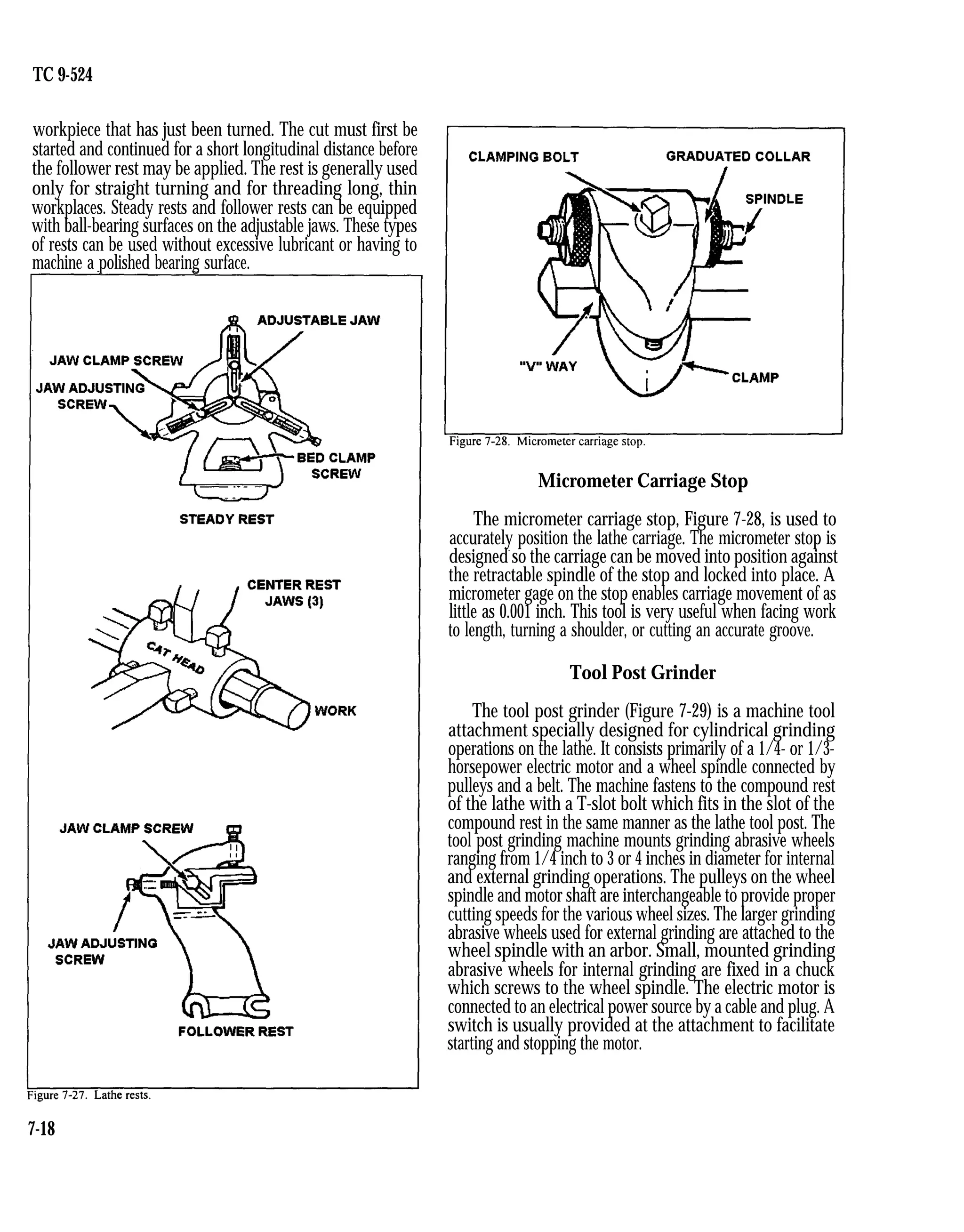 TC 9-524
workpiece that has just been turned. The cut must first be
started and continued for a short longitudinal distance before
the follower rest may be applied. The rest is generally used
only for straight turning and for threading long, thin
workplaces. Steady rests and follower rests can be equipped
with ball-bearing surfaces on the adjustable jaws. These types
of rests can be used without excessive lubricant or having to
machine a polished bearing surface.
Micrometer Carriage Stop
The micrometer carriage stop, Figure 7-28, is used to
accurately position the lathe carriage. The micrometer stop is
designed
-
so the carriage can be moved into position against
the retractable spindle of the stop and locked into place. A
micrometer gage on the stop enables carriage movement of as
little as 0.001 inch. This tool is very useful when facing work
to length, turning a shoulder, or cutting an accurate groove.
Tool Post Grinder
The tool post grinder (Figure 7-29) is a machine tool
attachment specially designed for cylindrical grinding
operations on the lathe. It consists primarily of a 1/4- or 1/3-
horsepower electric motor and a wheel spindle connected by
pulleys and a belt. The machine fastens to the compound rest
of the lathe with a T-slot bolt which fits in the slot of the
compound rest in the same manner as the lathe tool post. The
tool post grinding machine mounts grinding abrasive wheels
ranging from 1/4 inch to 3 or 4 inches in diameter for internal
and external grinding operations. The pulleys on the wheel
spindle and motor shaft are interchangeable to provide proper
cutting speeds for the various wheel sizes. The larger grinding
abrasive wheels used for external grinding are attached to the
wheel spindle with an arbor. Small, mounted grinding
abrasive wheels for internal grinding are fixed in a chuck
which screws to the wheel spindle. The electric motor is
connected to an electrical power source by a cable and plug. A
switch is usually provided at the attachment to facilitate
starting and stopping the motor.
7-18
 