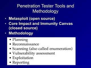 Penetration Tester Tools and
Methodology
• Metasploit (open source)
• Core Impact and Immunity Canvas
(closed source)
• Methodology
 