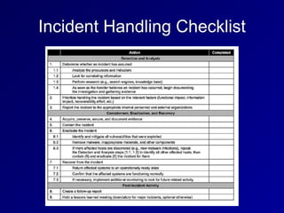 Incident Handling Checklist
 