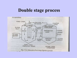 Double stage process
 