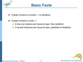 Deadlock in OS | PPT