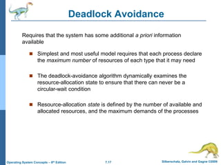 Deadlock in OS | PPT