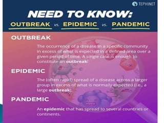 outbreak | PPT