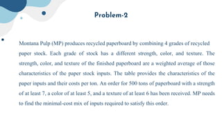 Problem-2
Montana Pulp (MP) produces recycled paperboard by combining 4 grades of recycled
paper stock. Each grade of stock has a different strength, color, and texture. The
strength, color, and texture of the finished paperboard are a weighted average of those
characteristics of the paper stock inputs. The table provides the characteristics of the
paper inputs and their costs per ton. An order for 500 tons of paperboard with a strength
of at least 7, a color of at least 5, and a texture of at least 6 has been received. MP needs
to find the minimal-cost mix of inputs required to satisfy this order.
 