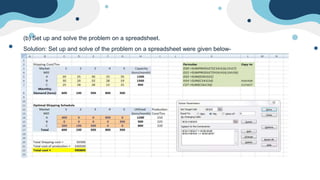 (b) Set up and solve the problem on a spreadsheet.
Solution: Set up and solve of the problem on a spreadsheet were given below-
 