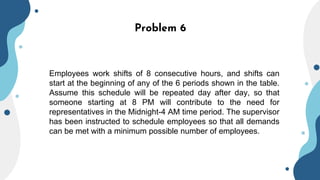 Problem 6
Employees work shifts of 8 consecutive hours, and shifts can
start at the beginning of any of the 6 periods shown in the table.
Assume this schedule will be repeated day after day, so that
someone starting at 8 PM will contribute to the need for
representatives in the Midnight-4 AM time period. The supervisor
has been instructed to schedule employees so that all demands
can be met with a minimum possible number of employees.
 