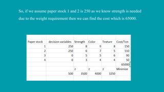 So, if we assume paper stock 1 and 2 is 250 as we know strength is needed
due to the weight requirement then we can find the cost which is 65000.
 