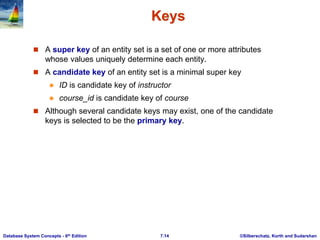 ©Silberschatz, Korth and Sudarshan
7.14
Database System Concepts - 6th Edition
Keys
 A super key of an entity set is a set of one or more attributes
whose values uniquely determine each entity.
 A candidate key of an entity set is a minimal super key
 ID is candidate key of instructor
 course_id is candidate key of course
 Although several candidate keys may exist, one of the candidate
keys is selected to be the primary key.
 