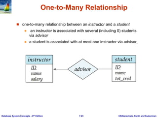 ©Silberschatz, Korth and Sudarshan
7.23
Database System Concepts - 6th Edition
One-to-Many Relationship
 one-to-many relationship between an instructor and a student
 an instructor is associated with several (including 0) students
via advisor
 a student is associated with at most one instructor via advisor,
 