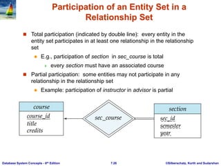 ©Silberschatz, Korth and Sudarshan
7.26
Database System Concepts - 6th Edition
Participation of an Entity Set in a
Relationship Set
 Total participation (indicated by double line): every entity in the
entity set participates in at least one relationship in the relationship
set
 E.g., participation of section in sec_course is total
 every section must have an associated course
 Partial participation: some entities may not participate in any
relationship in the relationship set
 Example: participation of instructor in advisor is partial
 