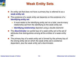 ©Silberschatz, Korth and Sudarshan
7.31
Database System Concepts - 6th Edition
Weak Entity Sets
 An entity set that does not have a primary key is referred to as a
weak entity set.
 The existence of a weak entity set depends on the existence of a
identifying entity set
 It must relate to the identifying entity set via a total, one-to-many
relationship set from the identifying to the weak entity set
 Identifying relationship depicted using a double diamond
 The discriminator (or partial key) of a weak entity set is the set of
attributes that distinguishes among all the entities of a weak entity
set.
 The primary key of a weak entity set is formed by the primary key of
the strong entity set on which the weak entity set is existence
dependent, plus the weak entity set’s discriminator.
 