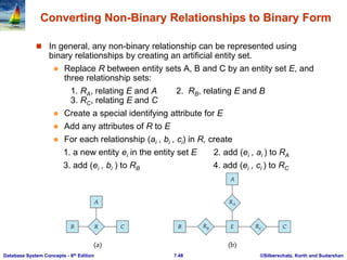 ©Silberschatz, Korth and Sudarshan
7.48
Database System Concepts - 6th Edition
Converting Non-Binary Relationships to Binary Form
 In general, any non-binary relationship can be represented using
binary relationships by creating an artificial entity set.
 Replace R between entity sets A, B and C by an entity set E, and
three relationship sets:
1. RA, relating E and A 2. RB, relating E and B
3. RC, relating E and C
 Create a special identifying attribute for E
 Add any attributes of R to E
 For each relationship (ai , bi , ci) in R, create
1. a new entity ei in the entity set E 2. add (ei , ai ) to RA
3. add (ei , bi ) to RB 4. add (ei , ci ) to RC
 