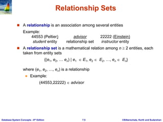 ©Silberschatz, Korth and Sudarshan
7.5
Database System Concepts - 6th Edition
Relationship Sets
 A relationship is an association among several entities
Example:
44553 (Peltier) advisor 22222 (Einstein)
student entity relationship set instructor entity
 A relationship set is a mathematical relation among n  2 entities, each
taken from entity sets
{(e1, e2, … en) | e1  E1, e2  E2, …, en  En}
where (e1, e2, …, en) is a relationship
 Example:
(44553,22222)  advisor
 