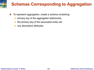 ©Silberschatz, Korth and Sudarshan
7.62
Database System Concepts - 6th Edition
Schemas Corresponding to Aggregation
 To represent aggregation, create a schema containing
 primary key of the aggregated relationship,
 the primary key of the associated entity set
 any descriptive attributes
 