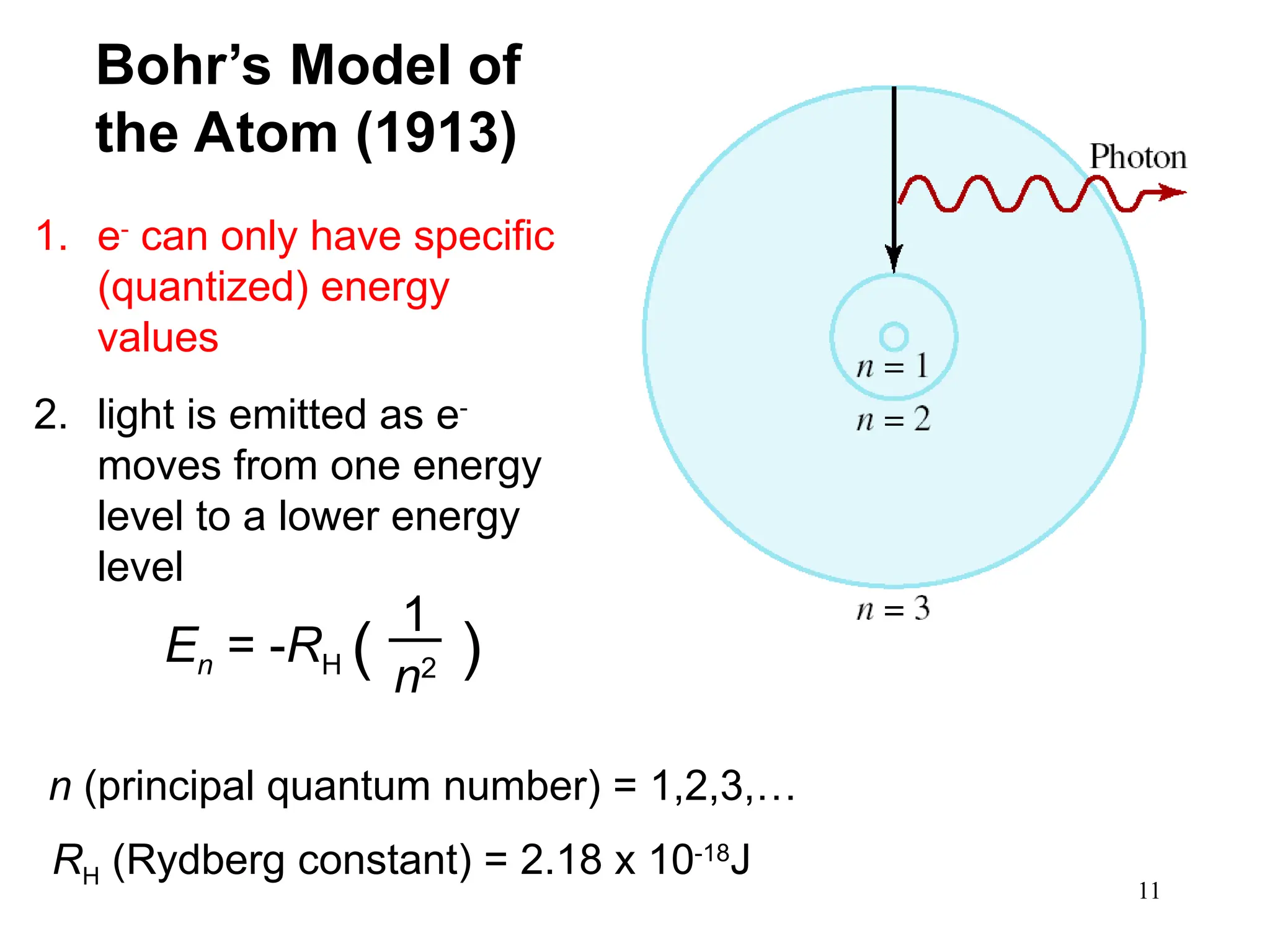 11
1. e-
can only have specific
(quantized) energy
values
2. light is emitted as e-
moves from one energy
level to a lower energy
level
Bohr’s Model of
the Atom (1913)
En = -RH ( )
1
n2
n (principal quantum number) = 1,2,3,…
RH (Rydberg constant) = 2.18 x 10-18
J
 